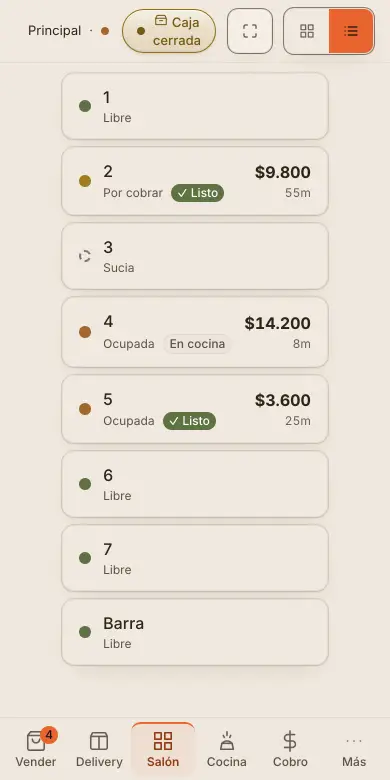 Lista de mesas del salón en TENEDOR, cada una con su estado: libre, ocupada o pidiendo la cuenta.